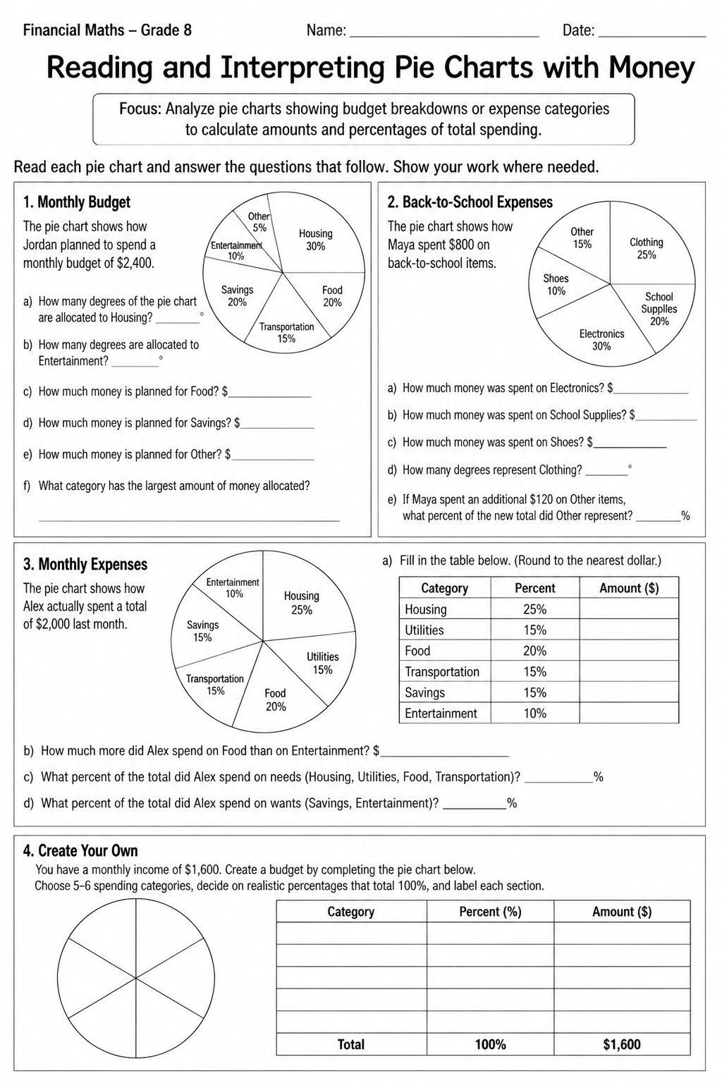 Reading and Interpreting Pie Charts with Money