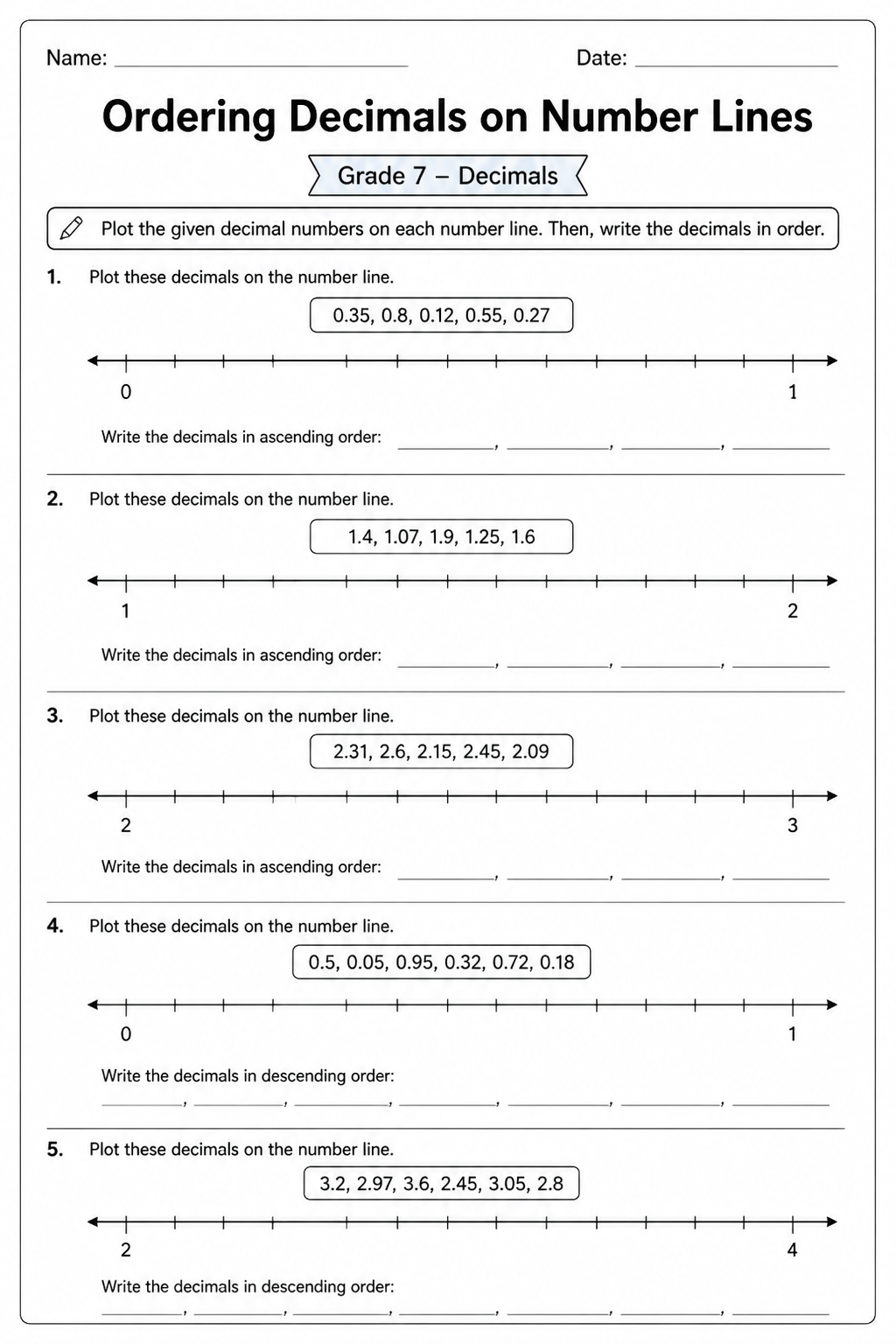 Ordering Decimals on Number Lines