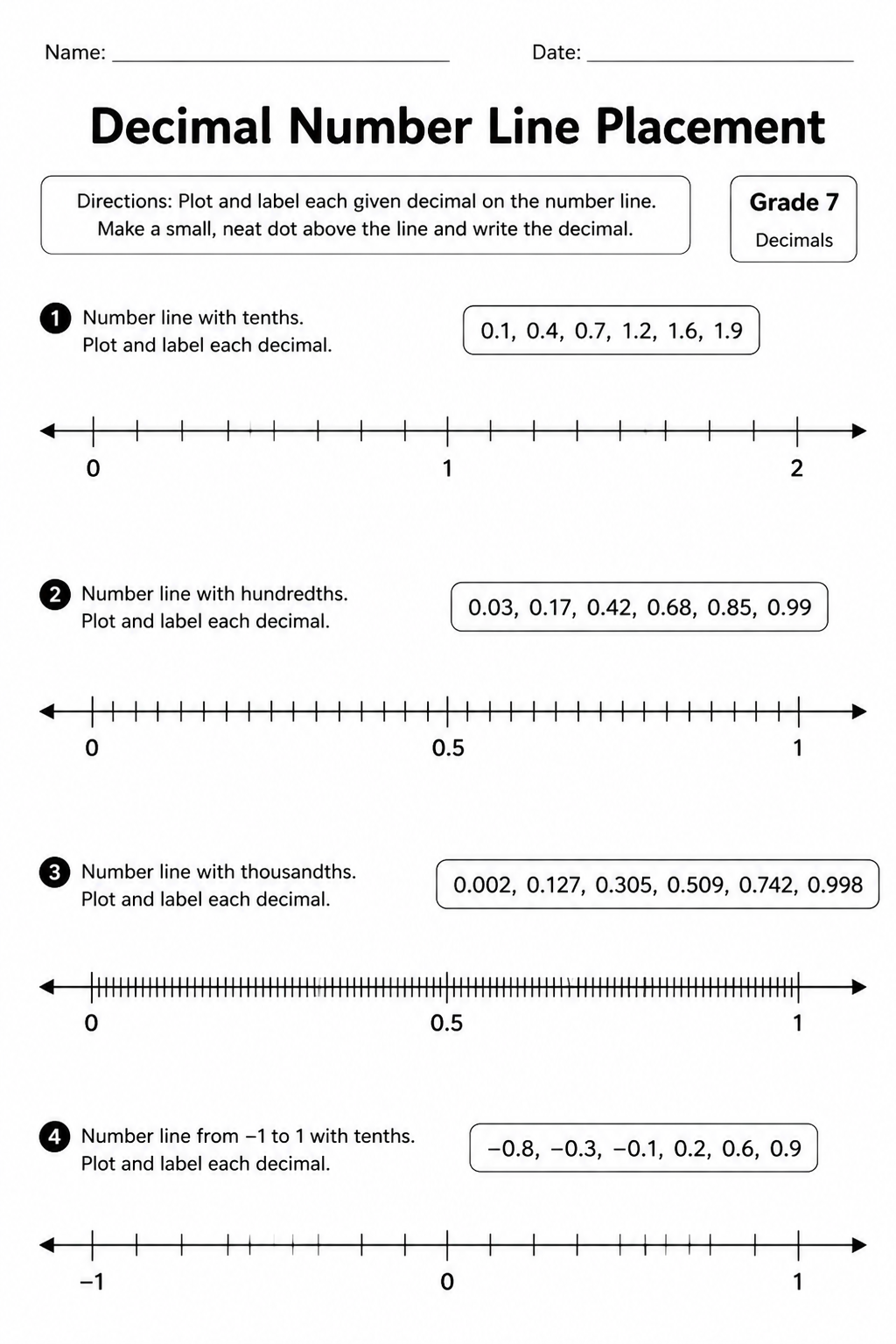 Decimal Number Line Placement